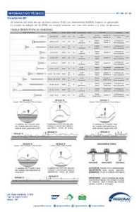 Informativo Técnico - Parafusos e Fixadores