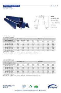 Informativo Técnico - Perfil Cartola