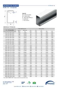 Informativo Técnico - Perfil U Enrjecido