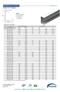 Informativo Técnico - Perfil U Simples